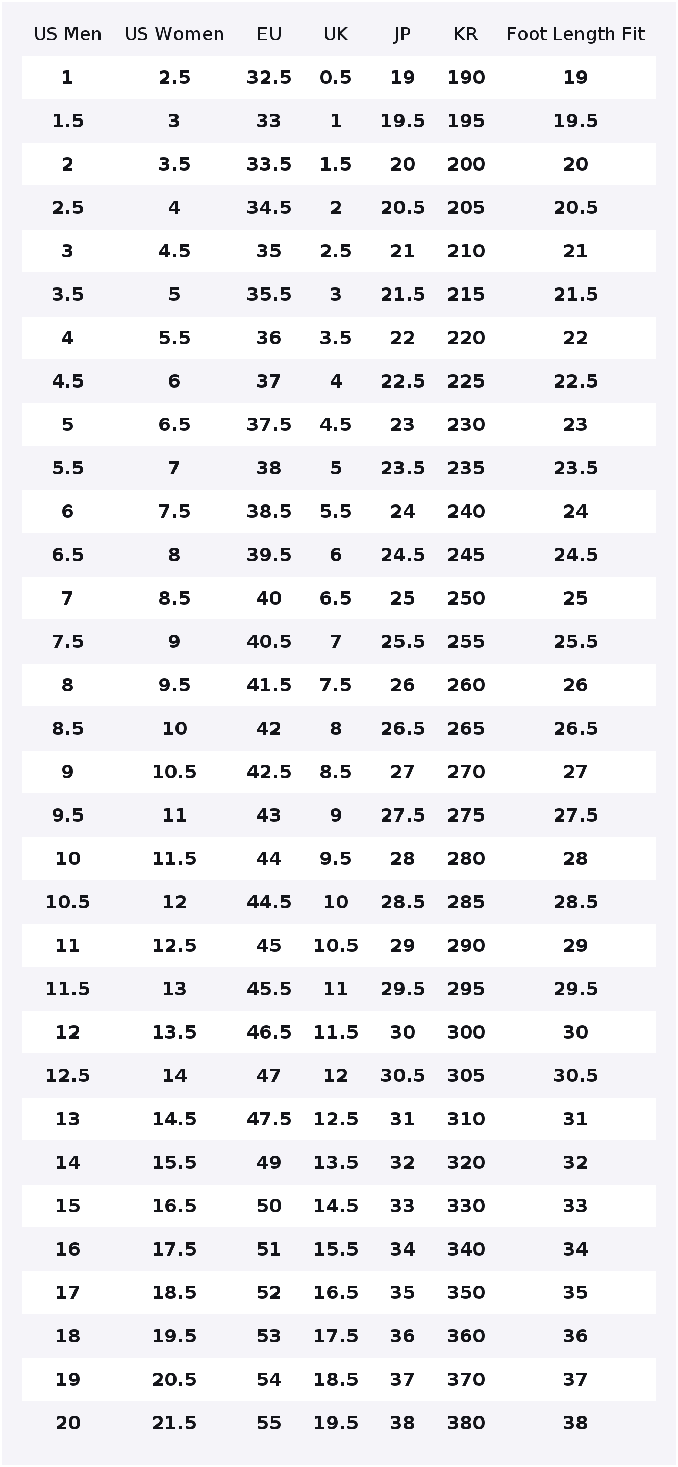 Sepatu Skateboard New Balance  - New Balance Shoes 550 ulasan dan harga
